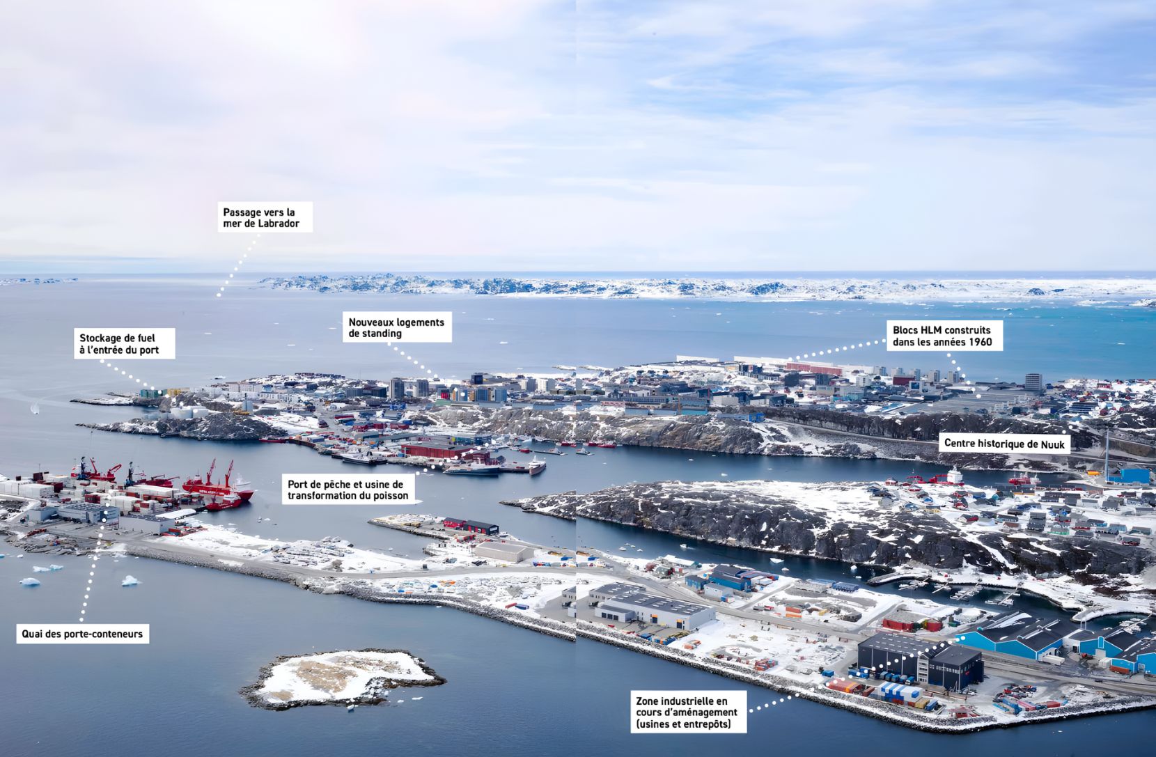 GROENLAND : le nouveau Far West